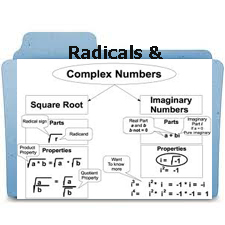 Complex numbers and radicals